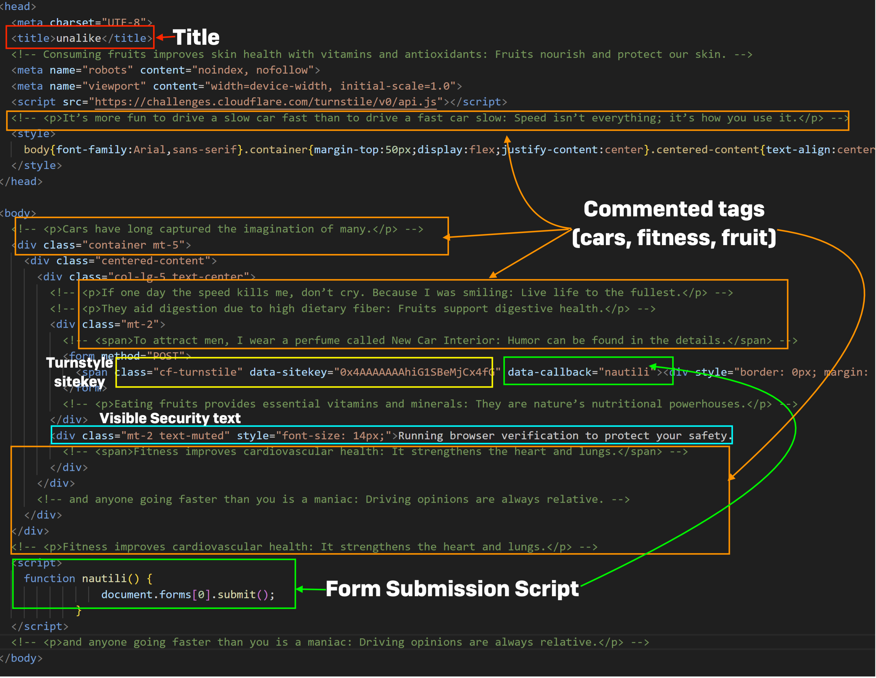 Figure12: The document object model of a Rockstar2FA phishing page