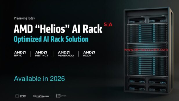 AMD Helios wide rack