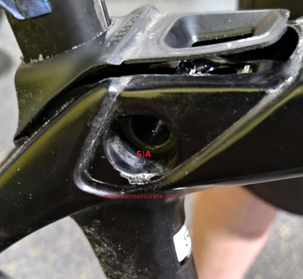Frame gouge