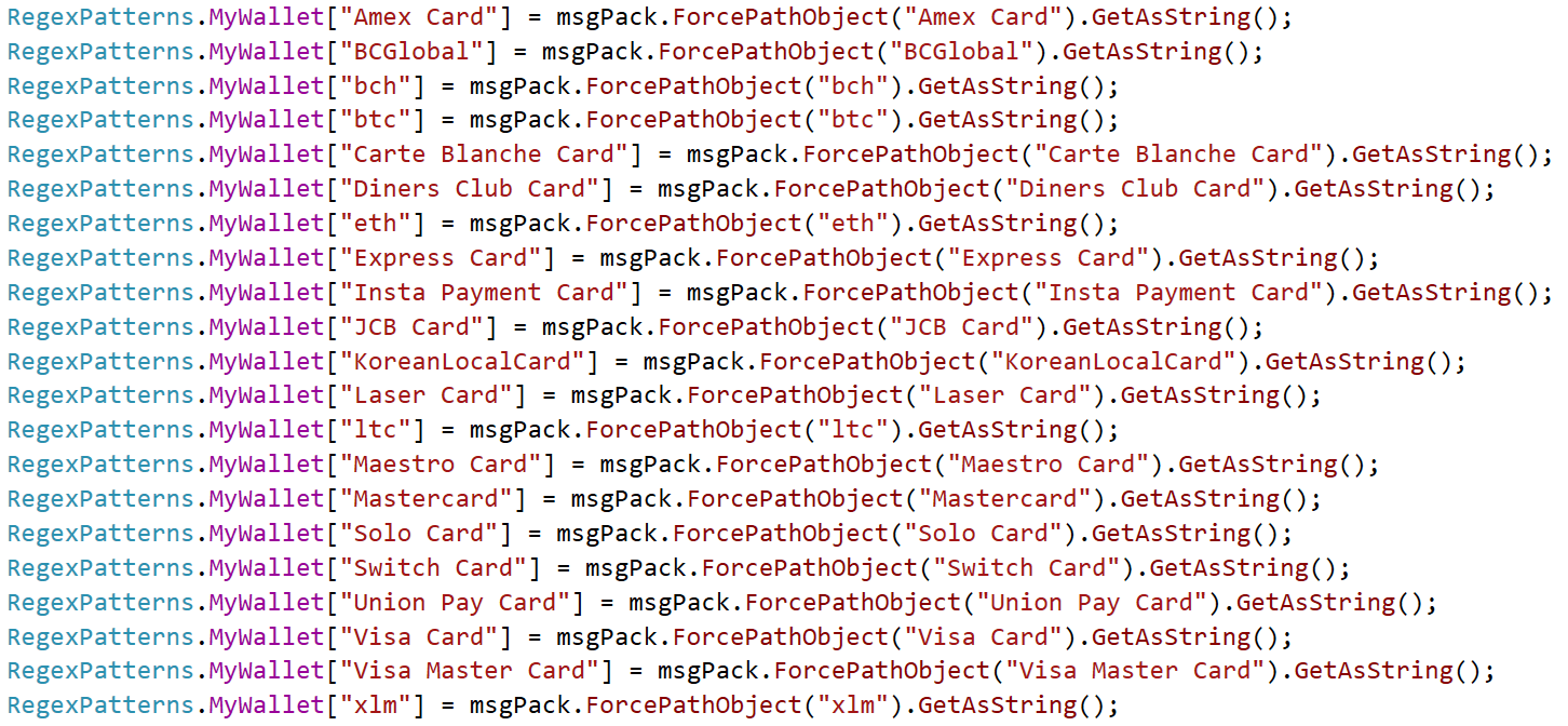Figure 11. Wallets and cards monitored by cliper.dll Figure 11. Wallets and cards monitored by cliper.dll