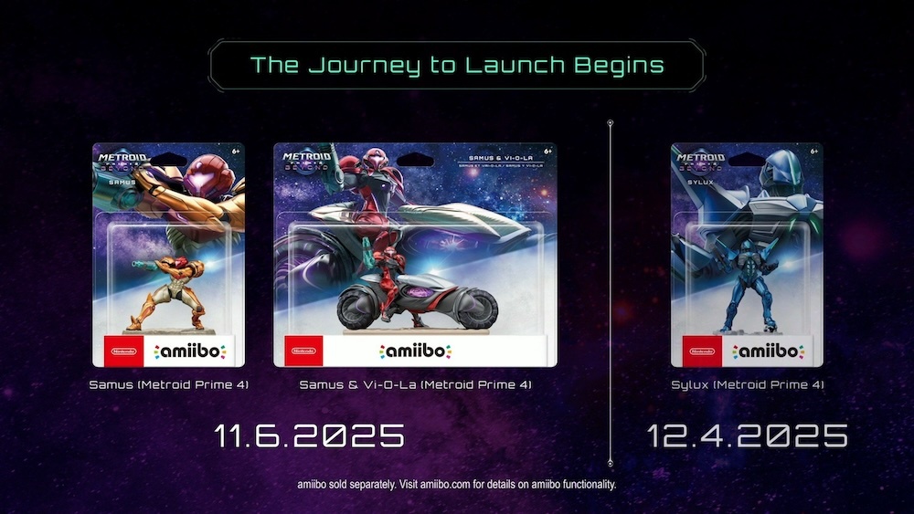 Metroid Prime 4 Amiibo Figures